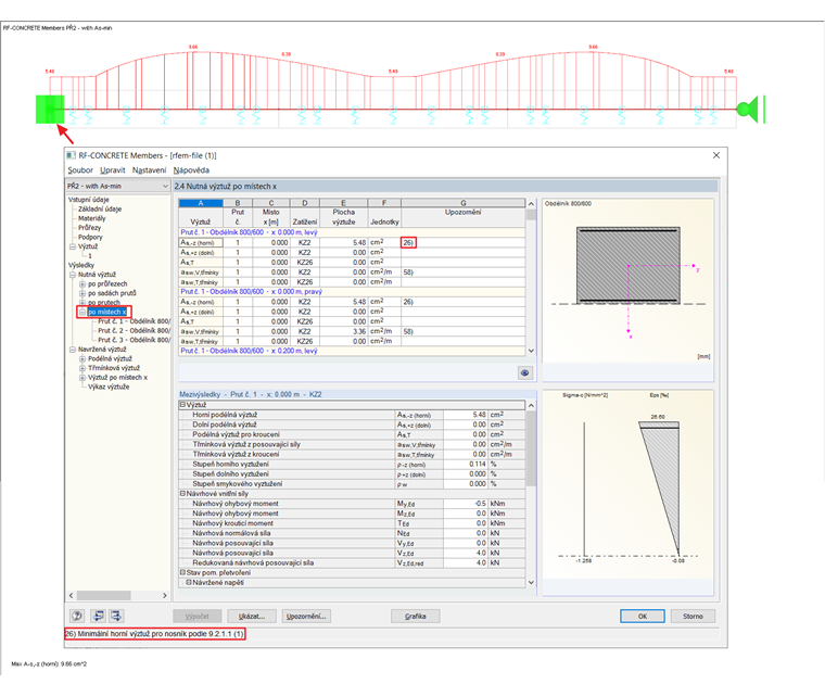 Výsledkový dialog 2.4, se znázorněnou nutnou výztuží po místech x