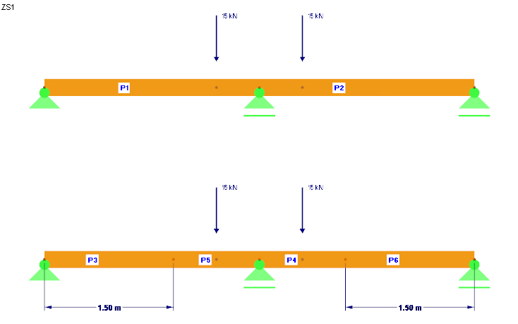 Nahoře: Výchozí model | Dolní: Modifikovaný model
