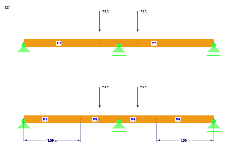 Nahoře: Výchozí model | Dolní: Modifikovaný model