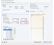 součinitel účinku poryvu