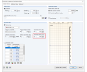 součinitel účinku poryvu