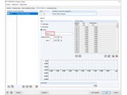 Časový diagram s násobitelem 0