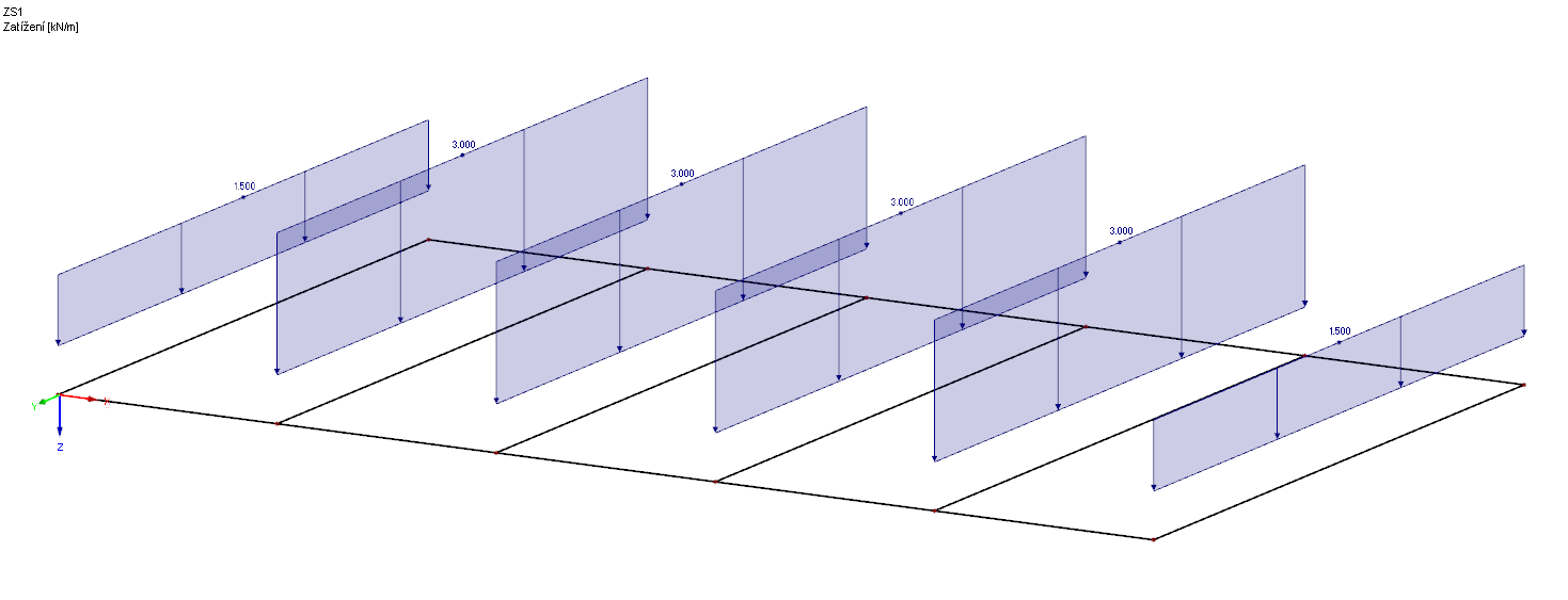 Opravné součinitele