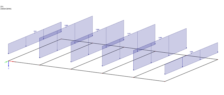 Opravné součinitele