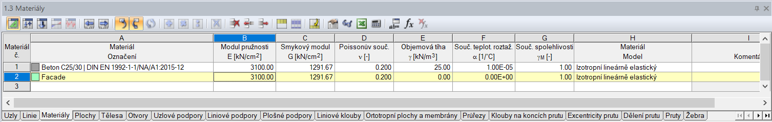 Materiál pro fasádní plochy