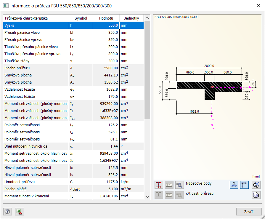 Průřezové charakteristiky žebra v modulu RF-CONCRETE Members