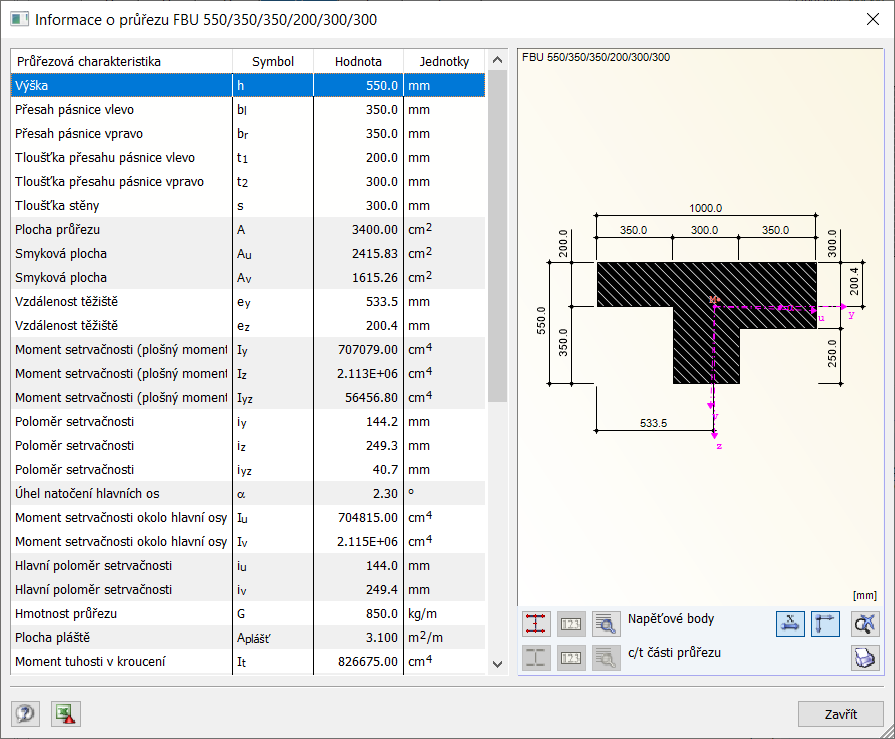 Upravené průřezové charakteristiky žebra