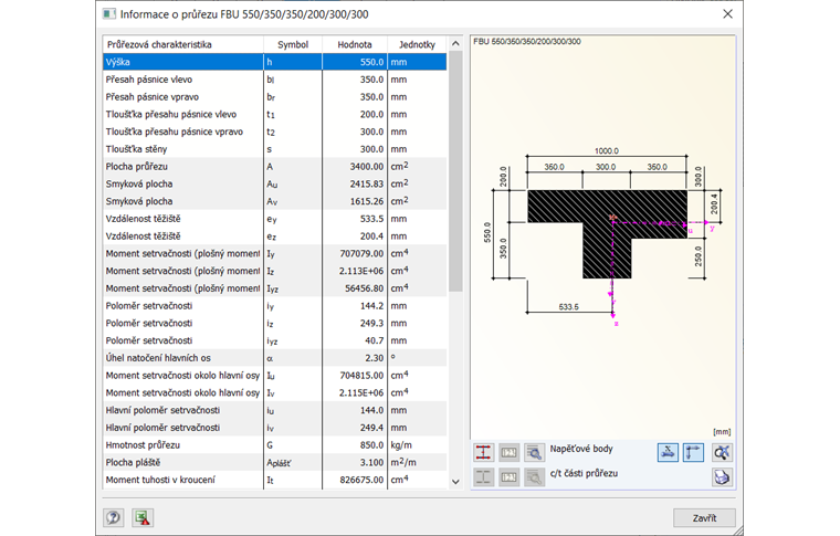 Upravené průřezové charakteristiky žebra