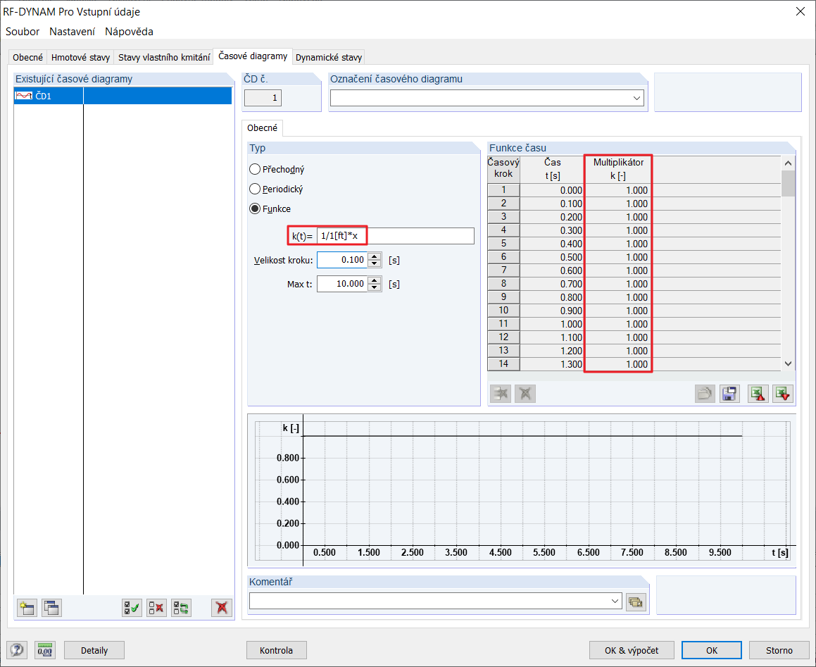 RF-DYNAM Pro - Forced Vibrations Opravený vstupní vzorec funkce časového diagramu
