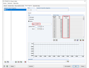 RF-DYNAM Pro - Forced Vibrations Opravený vstupní vzorec funkce časového diagramu
