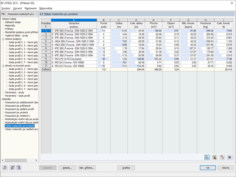 Výpis materiálu v RF-STEEL EC3
