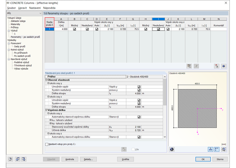 Správné zadání jako sady prutů
