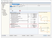 Pevnost v tahu f_tk se stoupající větví pracovního diagramu