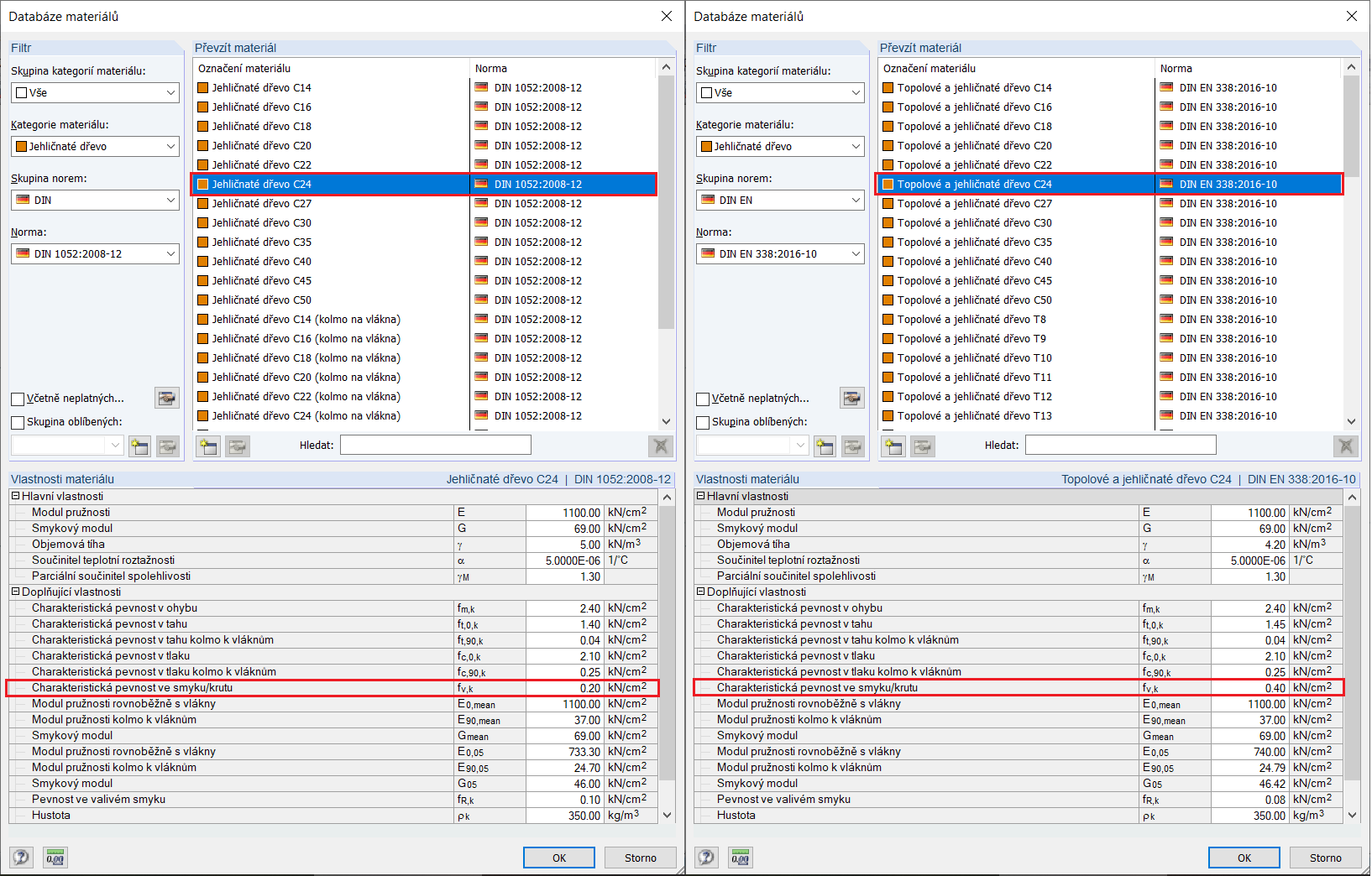 Porovnání materiálových charakteristik