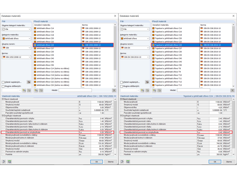 Porovnání materiálových charakteristik