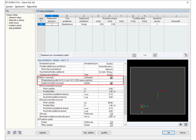 Dialog "1.5 Uzly protlačení" - Minimální momenty - Předpoklady nesplněny