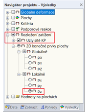 Rozdělení zatížení v navigátoru Výsledky