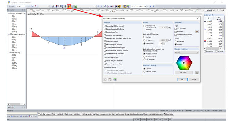nastavení průběhů výsledků