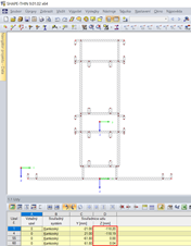 Odlišné souřadnice Z profilu