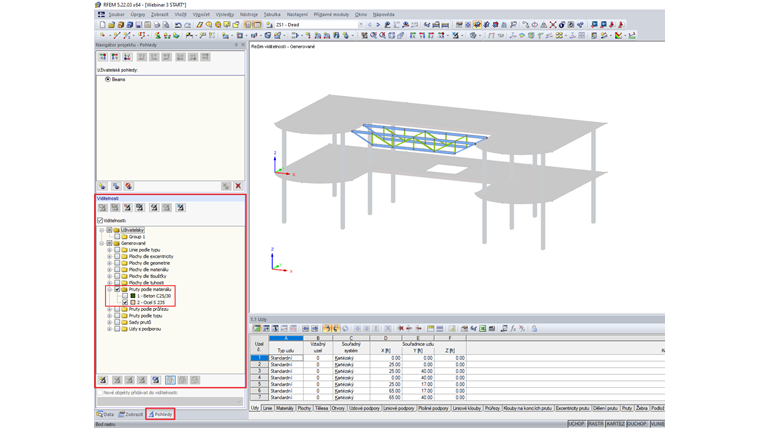 Viditelnosti v navigátoru Pohledy