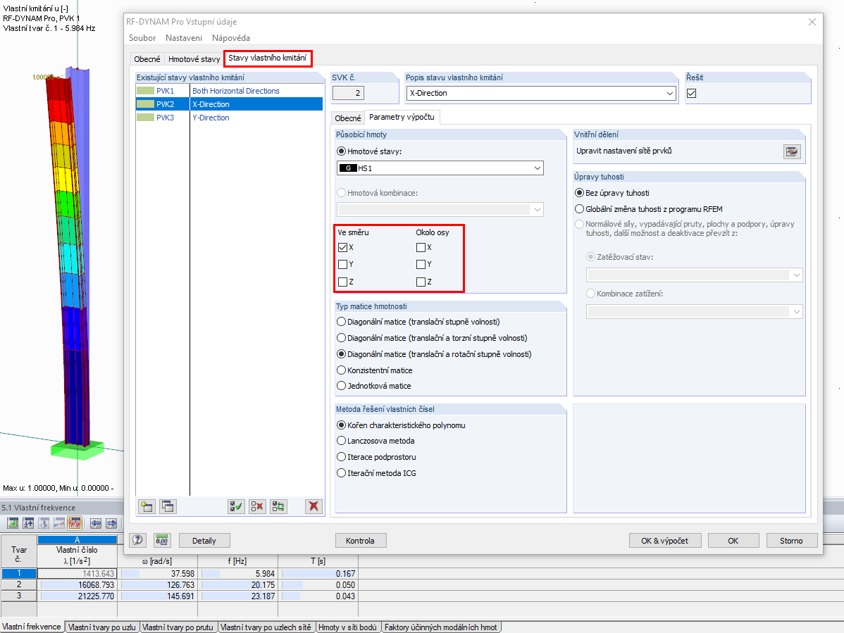 Samostatné případy vlastního kmitání pro jednotlivé směry