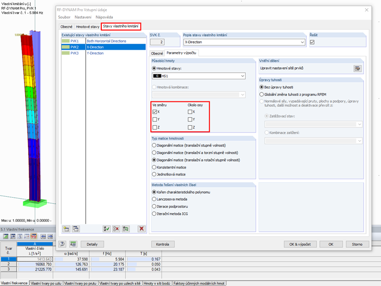 Samostatné případy vlastního kmitání pro jednotlivé směry