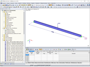 Konstrukce a zatížení