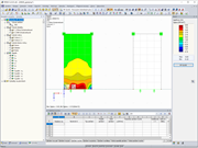 Složení 1: Výsledky bez zohlednění smykové vazby