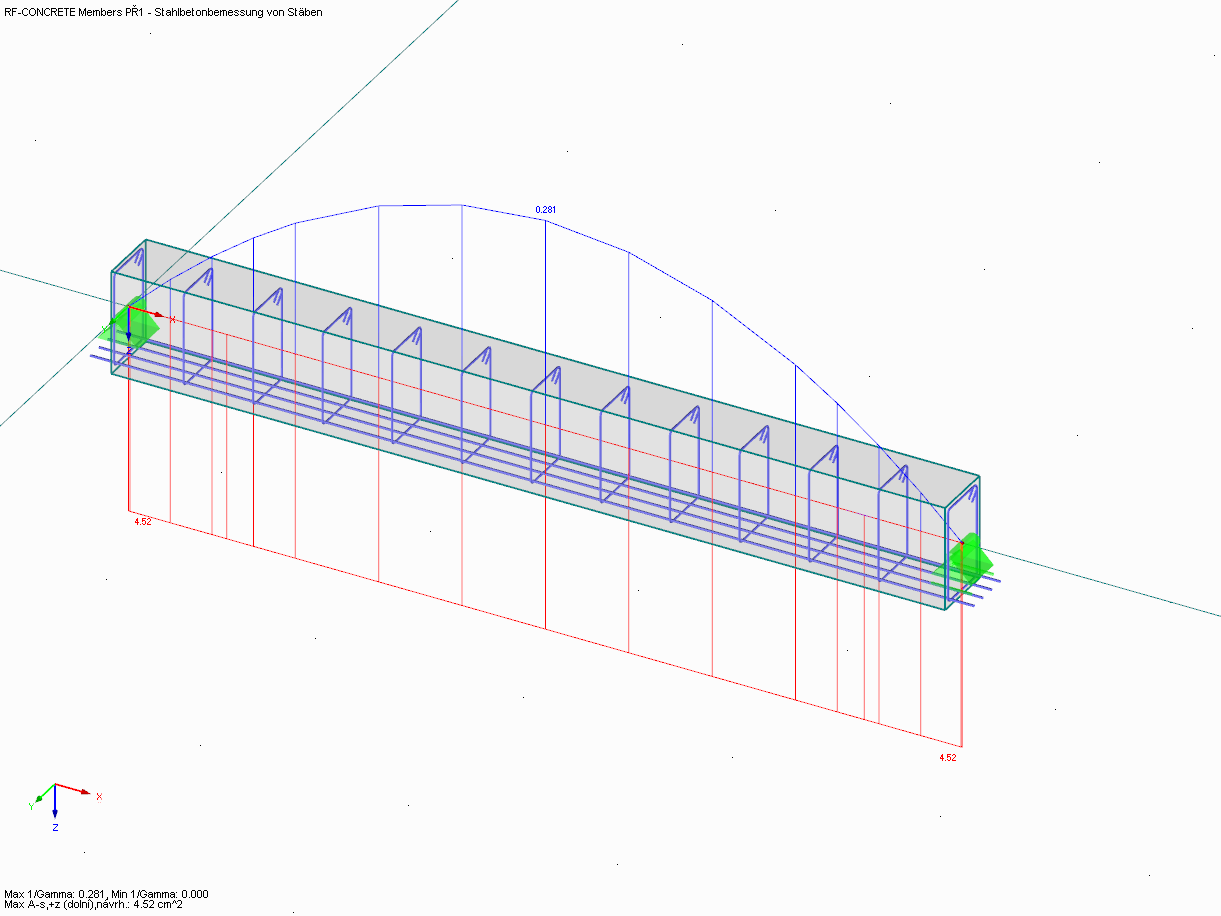 Rendering a rozdělení navržené výztuže a průběh využití