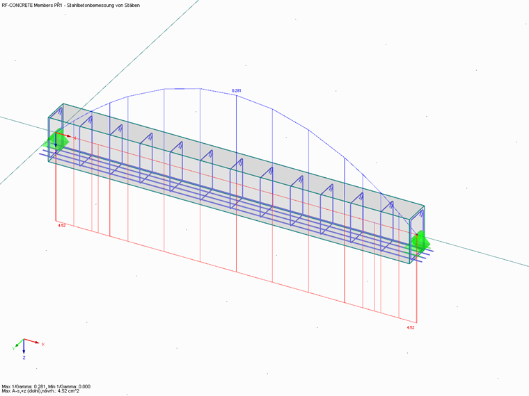Rendering a rozdělení navržené výztuže a průběh využití