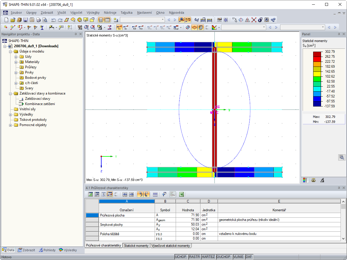 Průřez programu SHAPE-THIN 9