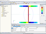Průřez programu SHAPE-THIN 9