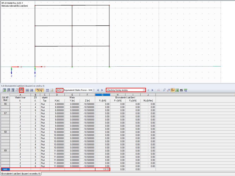 Tabulka výsledků 5.8 - Náhradní břemena