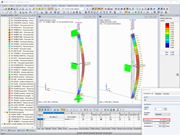 Porovnání výsledků