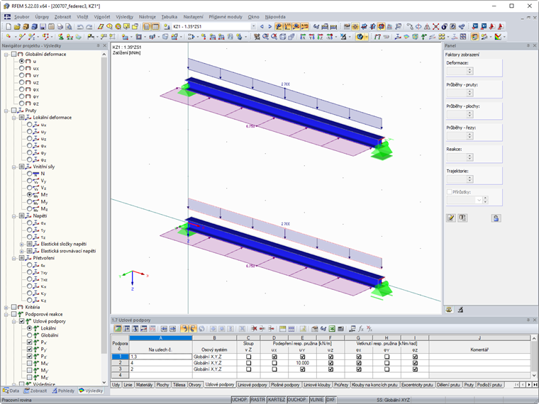 Konstrukce a zatížení