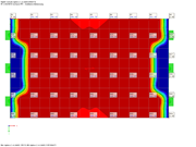 Výsledky v grafice pro export