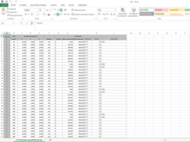 Exportovaná tabulka v Excelu