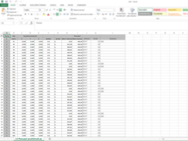 Exportovaná tabulka v Excelu