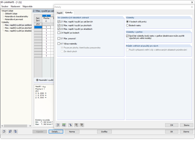 Hodnoty výsledků v grafice