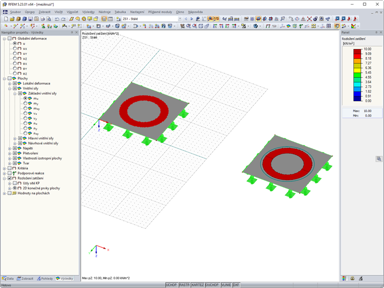 Výsledné rozložení zatížení.