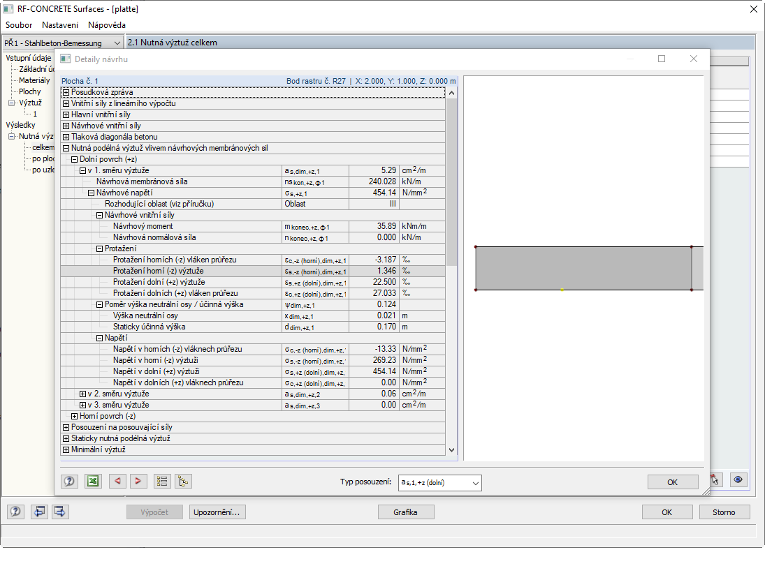 Detaily posouzení s výsledky z příkladu v odstavci 2.4.3 manuálu