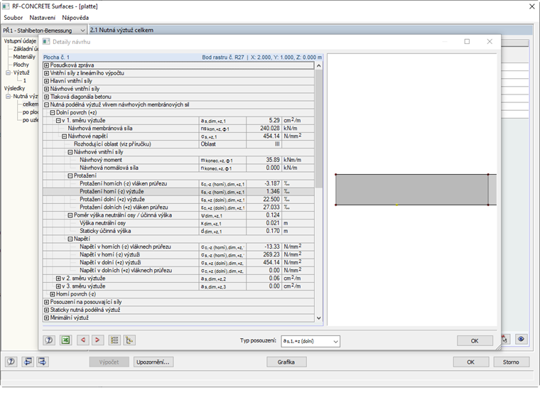Detaily posouzení s výsledky z příkladu v odstavci 2.4.3 manuálu