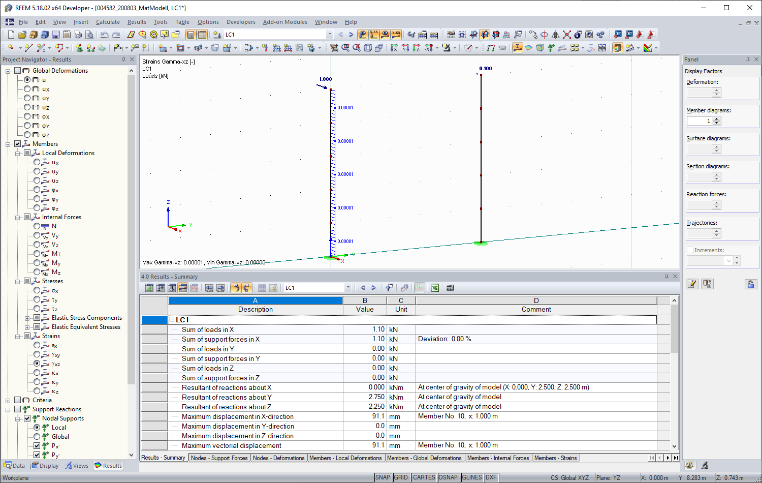 Konstrukce a zatížení