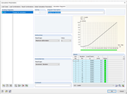Výpočtové diagramy