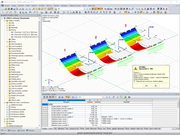 Plochy s otvorem - výsledky