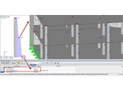 Čtená hodnota výsledkového prutu
