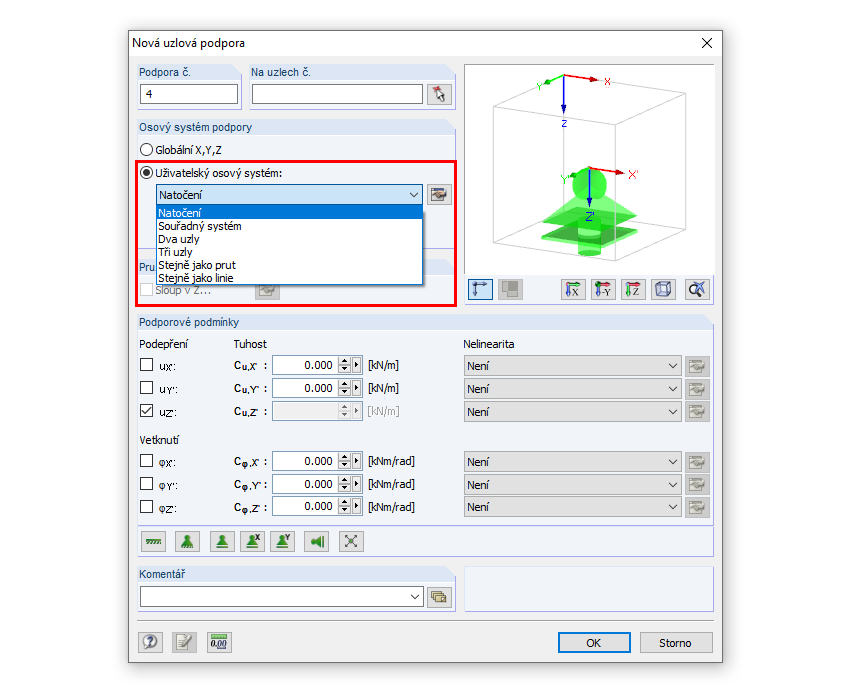Osové systémy pro podporu
