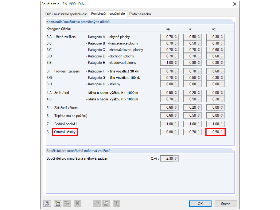 Kombinační součinitele