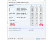 Kombinační součinitele