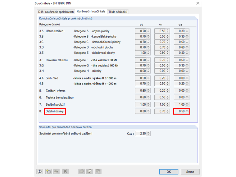 Kombinační součinitele
